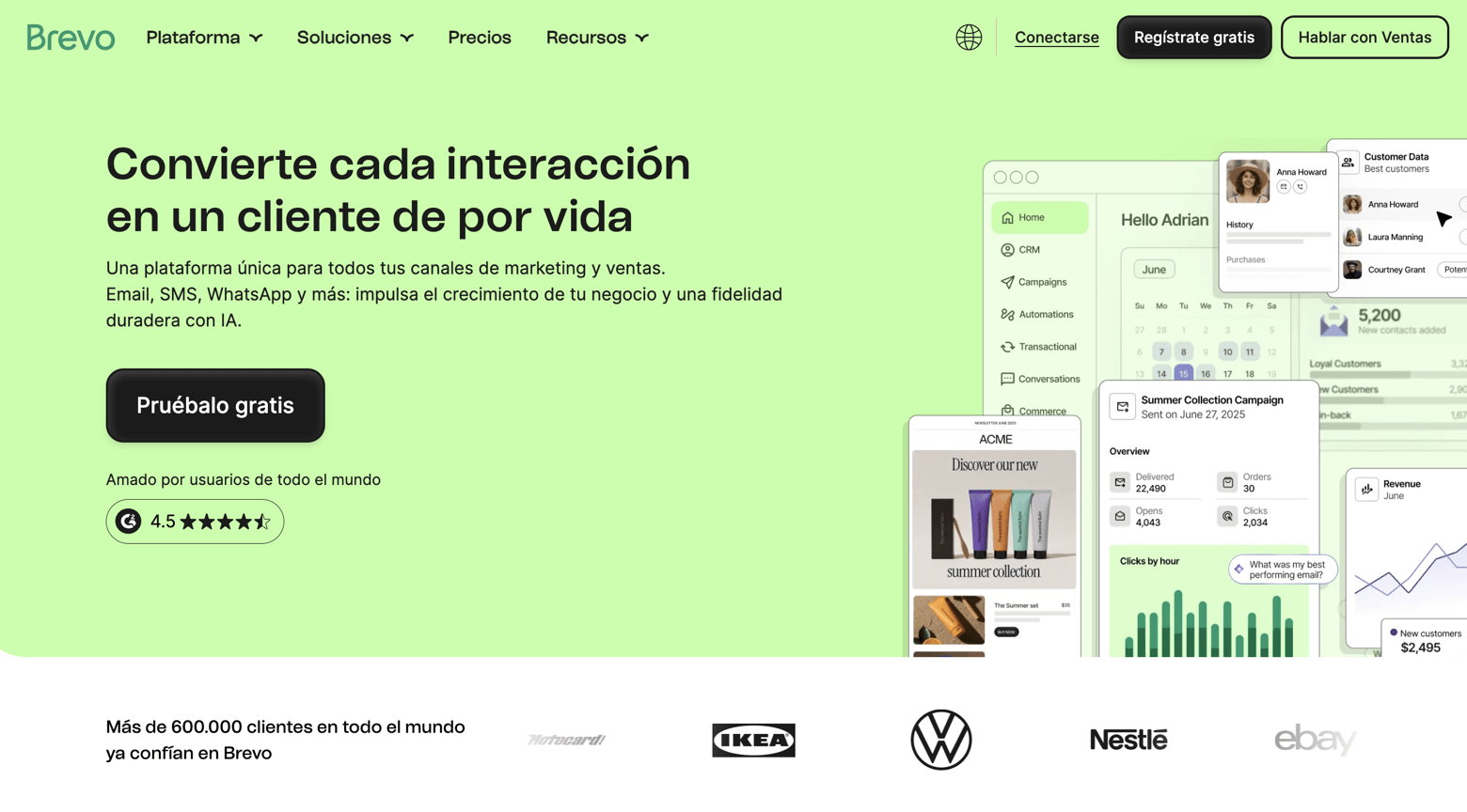 Brevo alernativa a HubSpot