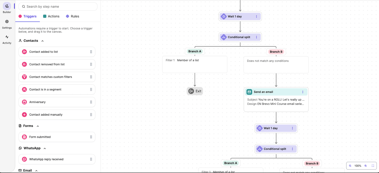 brevo conditional split automation