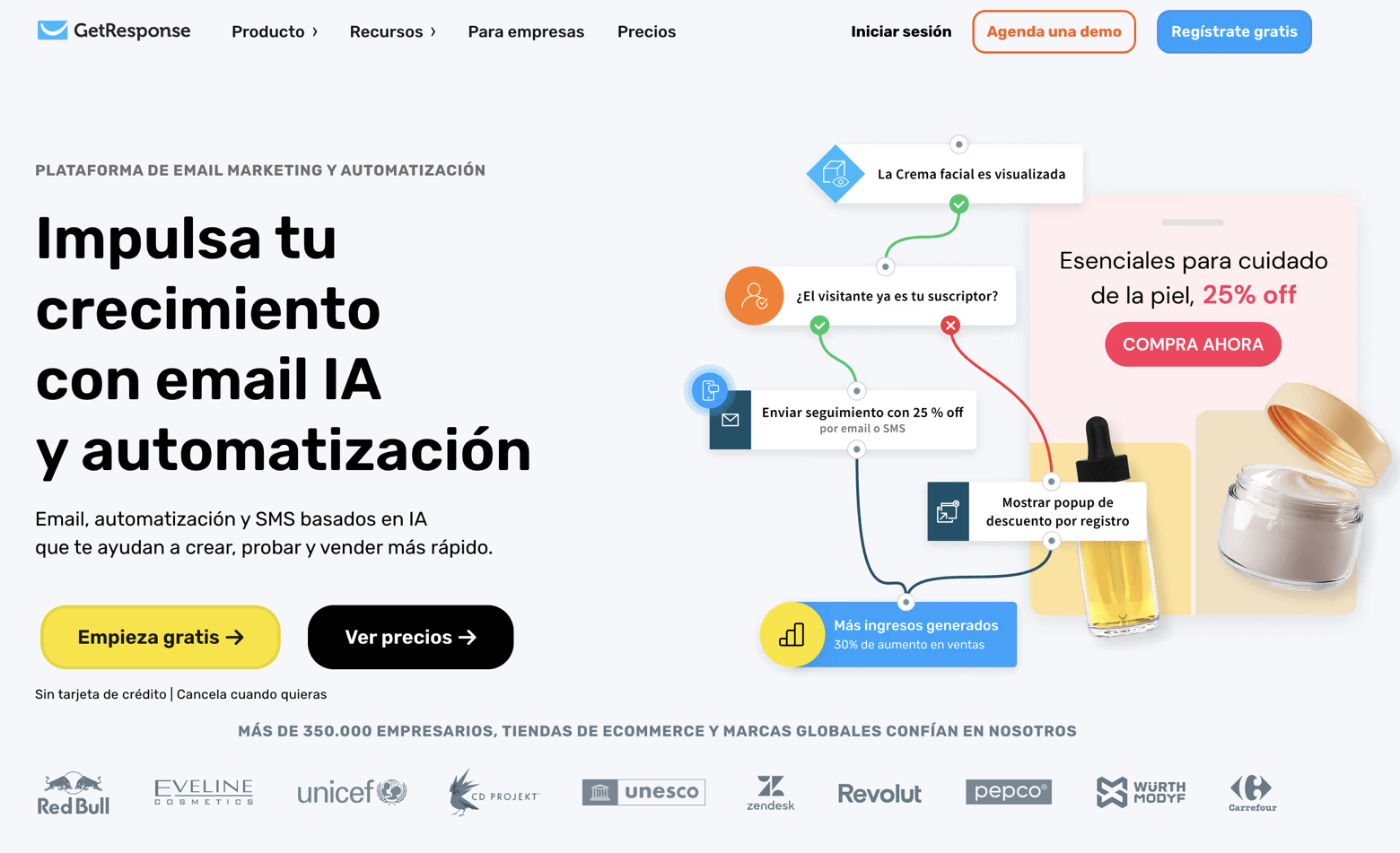 GetResponse alternativa a HubSpot