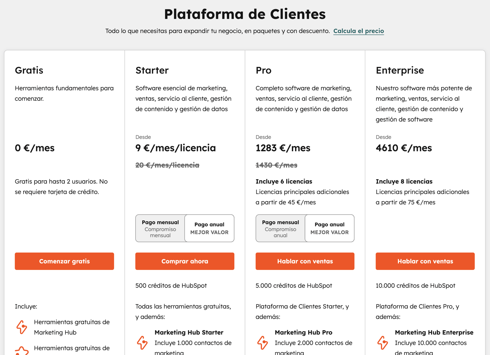 Los precios de HubSpot