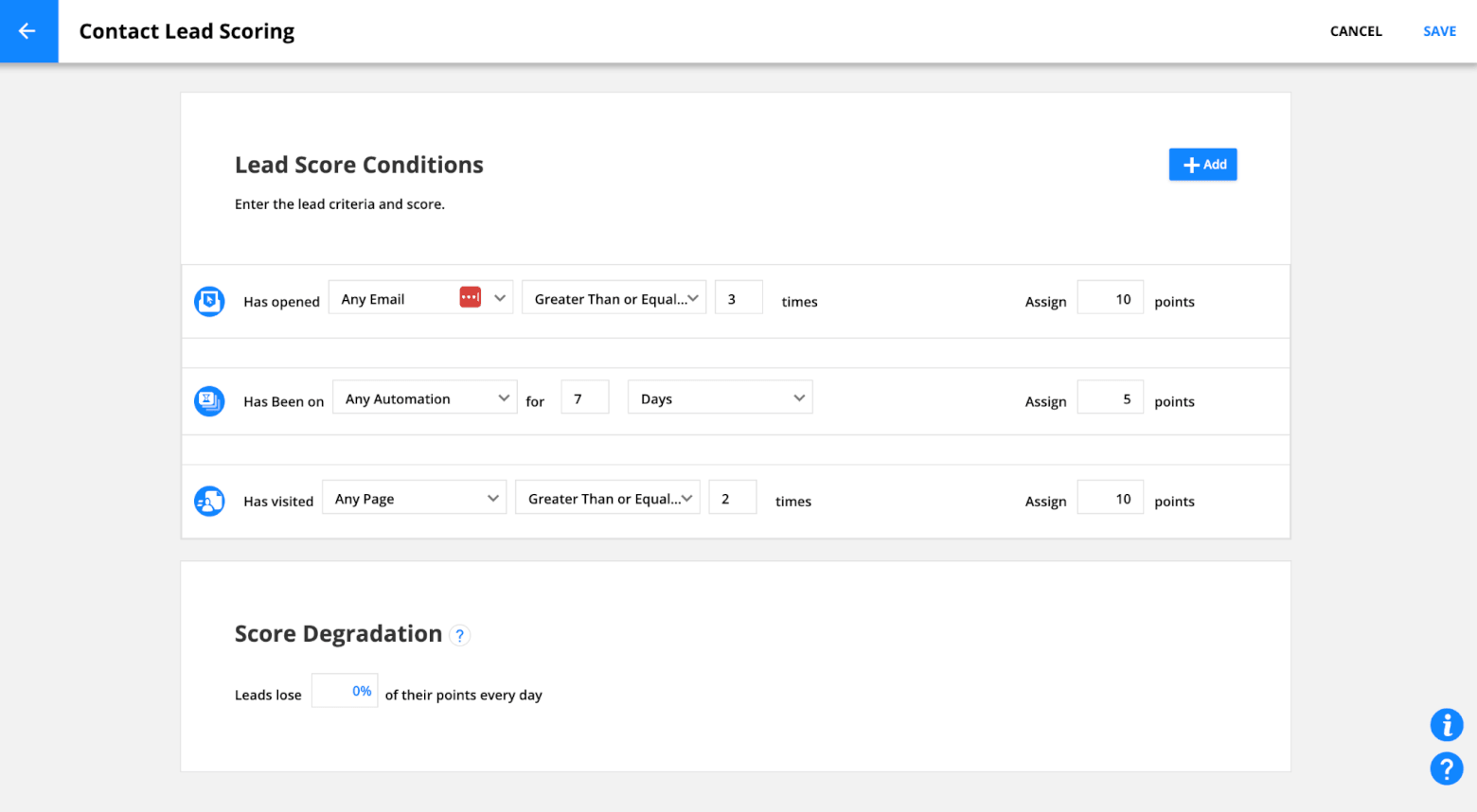ontraport lead scoring