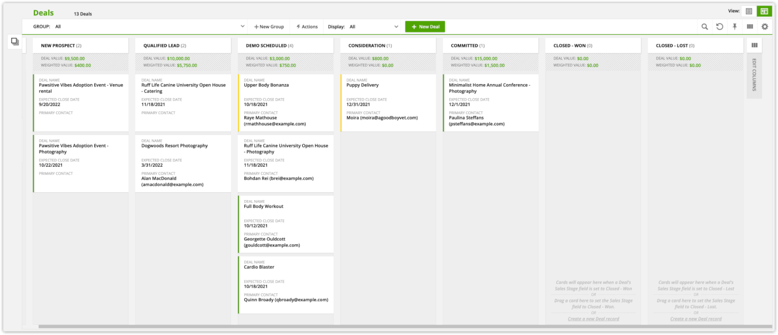 ontraport sales pipeline
