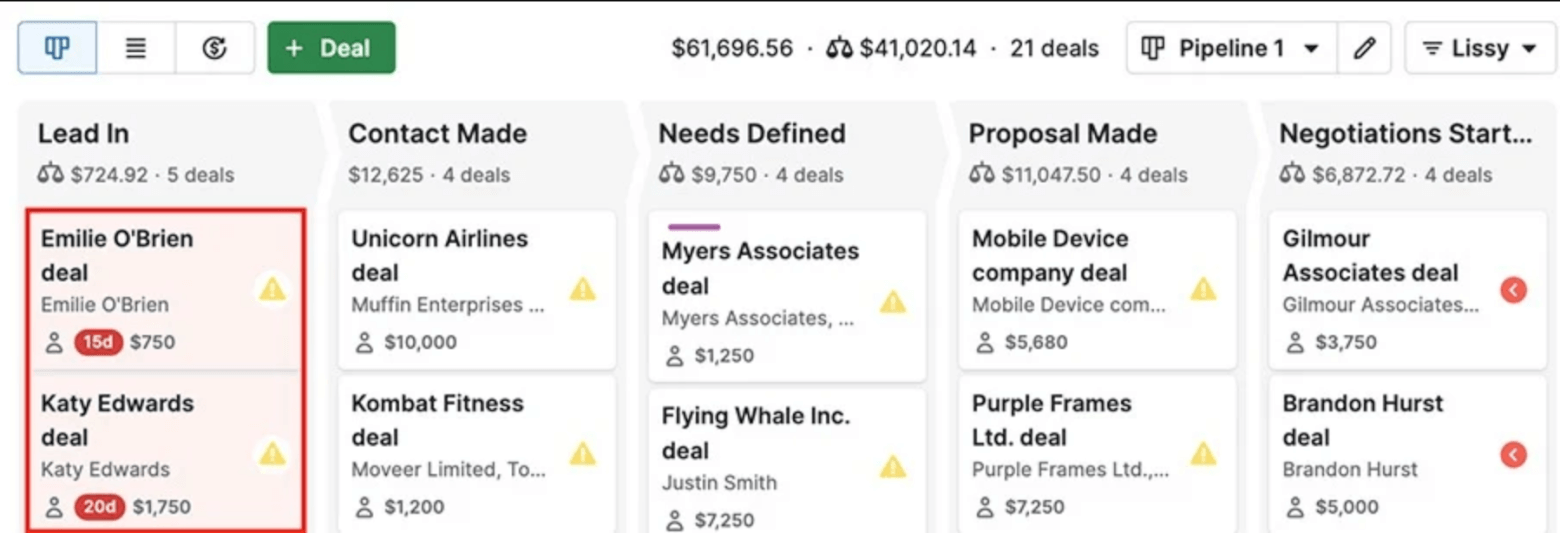 pipedrive rotting deals feature
