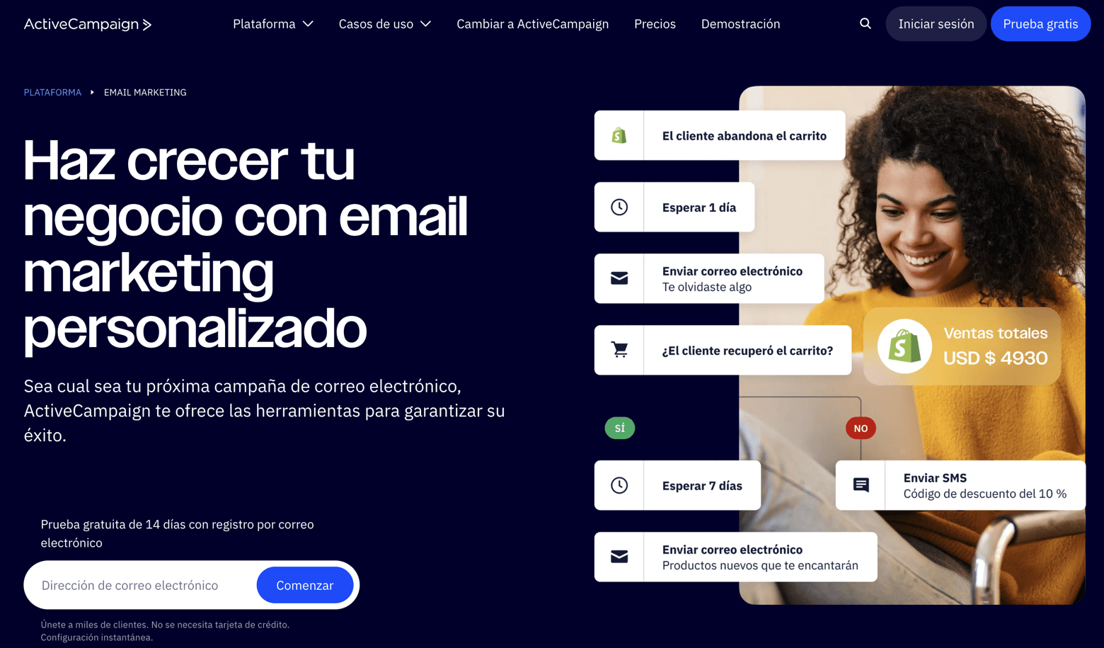 ActiveCampaign para usarlo con Shopify