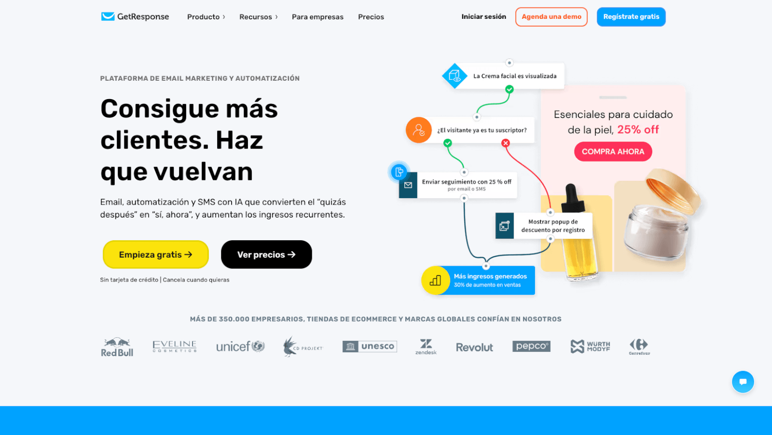 GetResponse para email marketing con Shopify