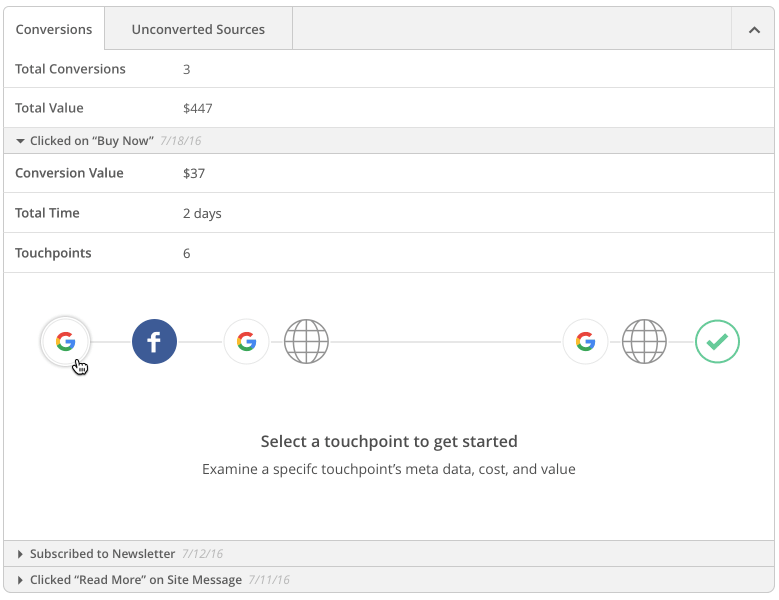 activecampaign conversions report