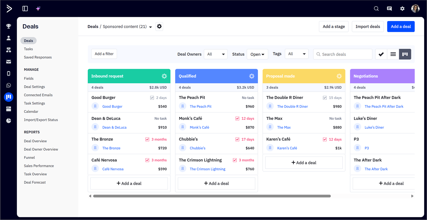 ActiveCampaign deals pipeline
