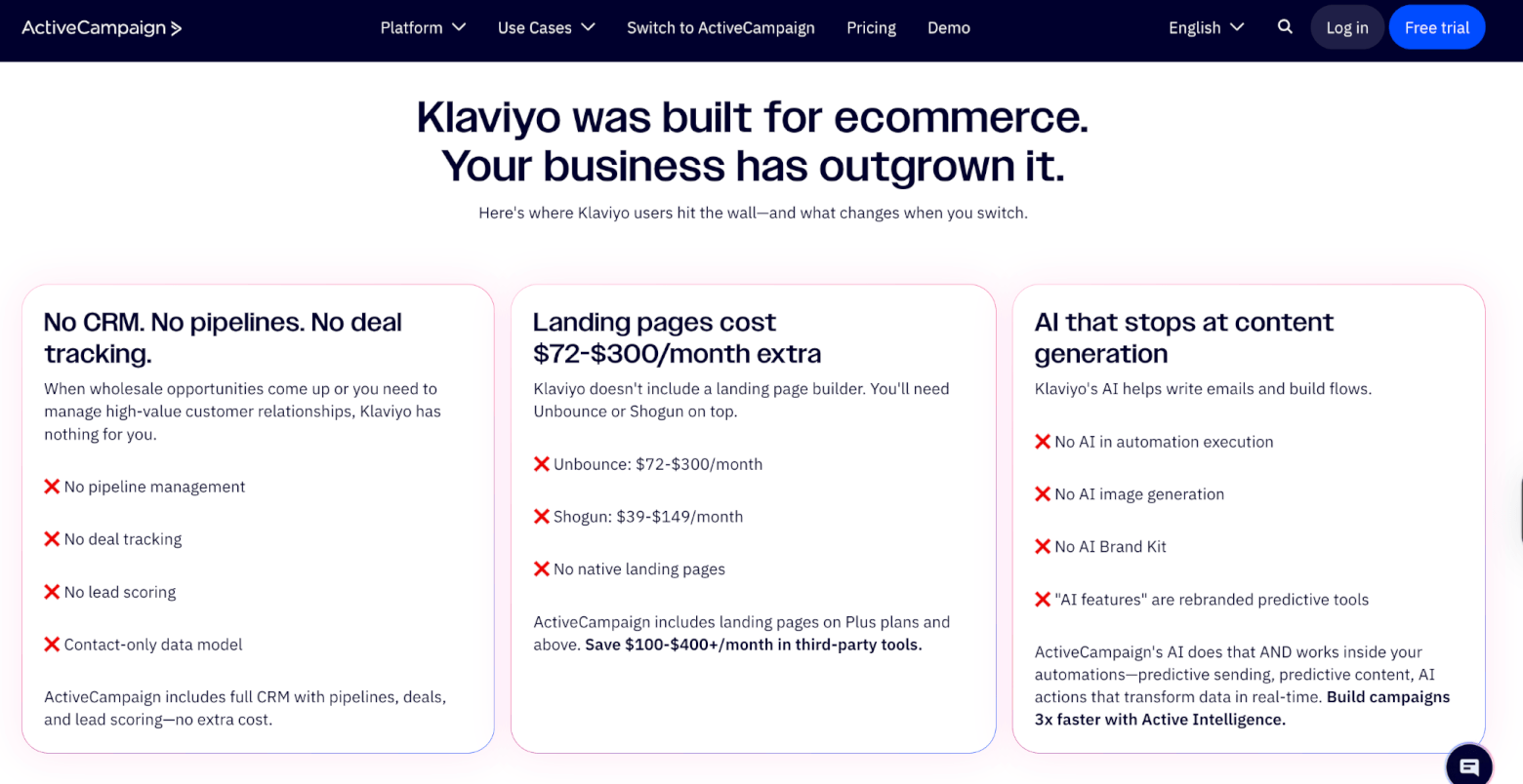 activecampaign vs klaviyo page