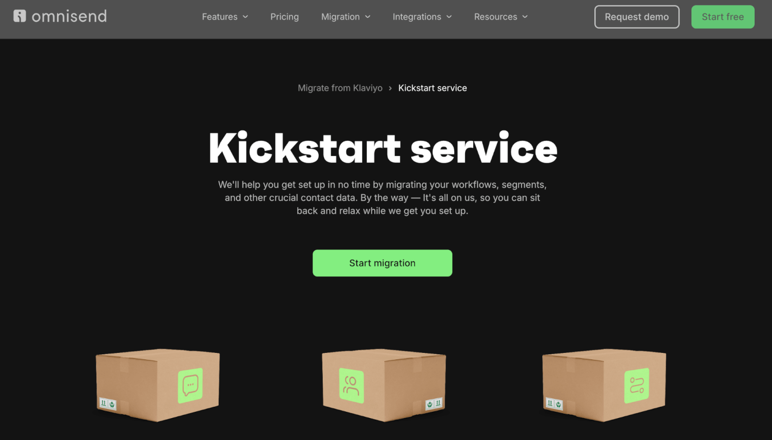 omnisend kickstart service page