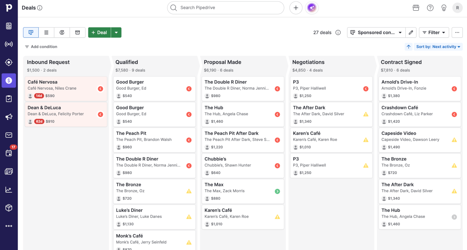 pipedrive deals