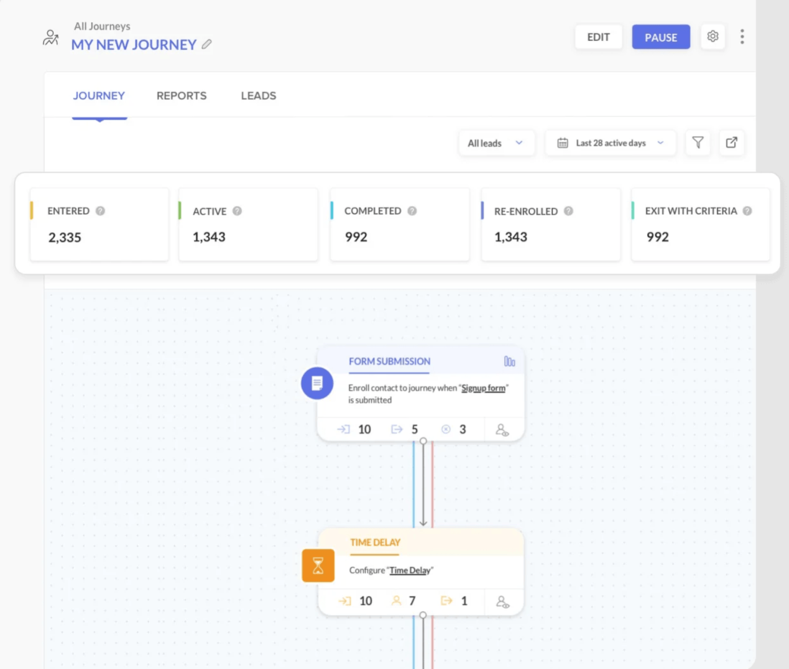 zoho automated workflow