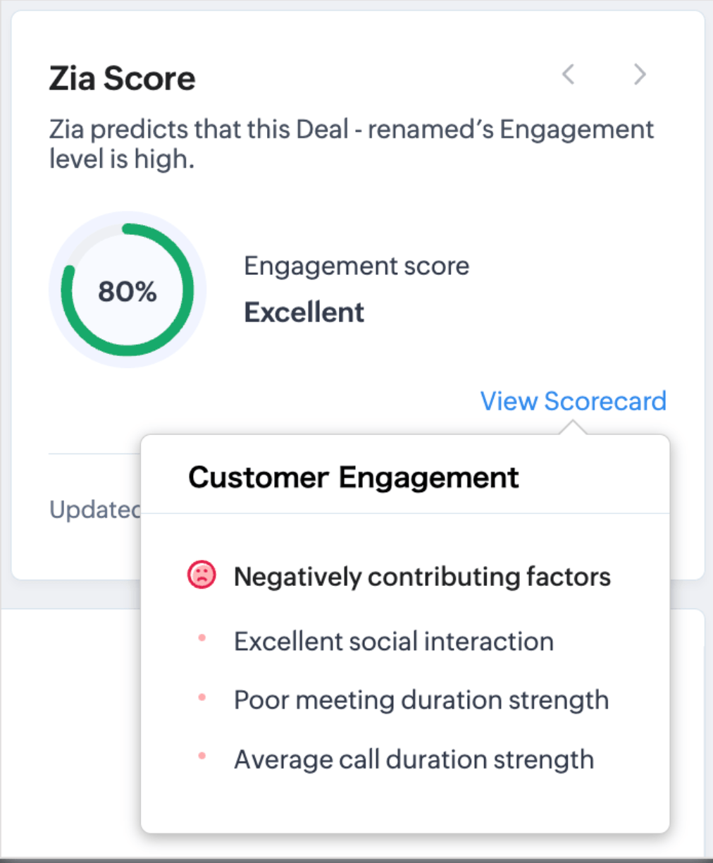 zoho zia score