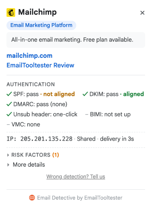 The Email Detective popup in Gmail, naming Mailchimp as the sender and listing SPF, DKIM and DMARC results
